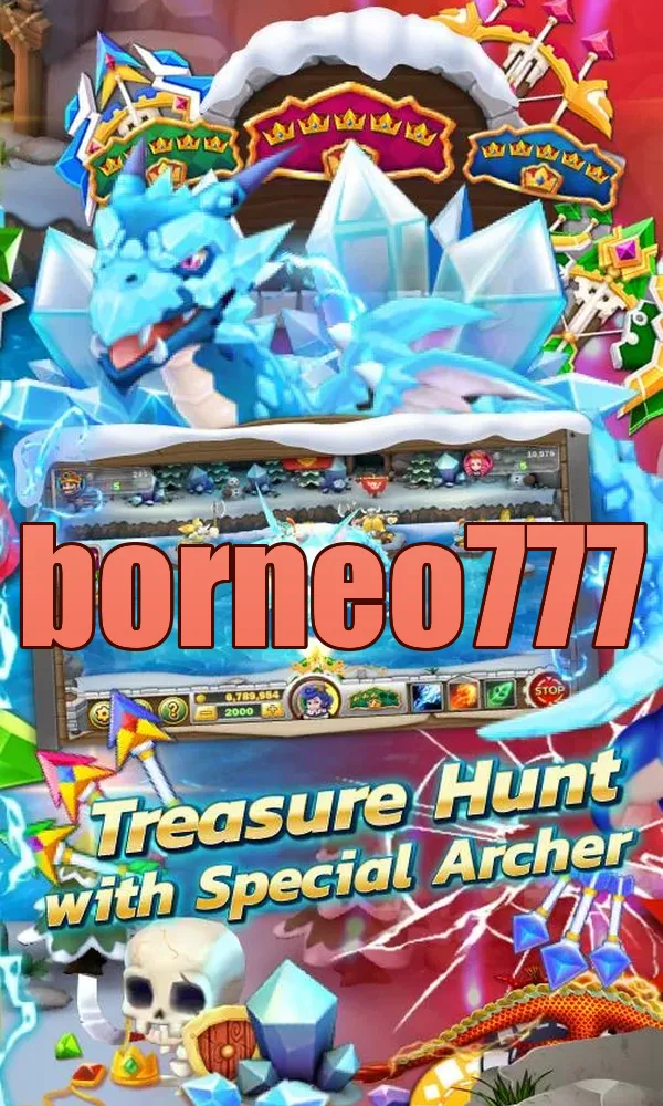 borneo777 Masuk